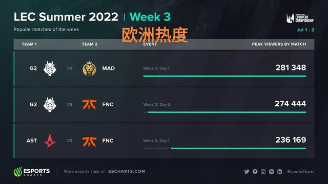 依旧会为他 依旧会为他