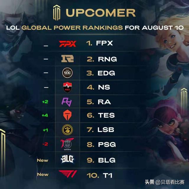 俱乐部的尊 俱乐部的尊