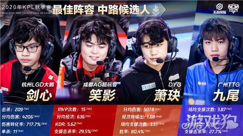 一笔被低估 一笔被低估